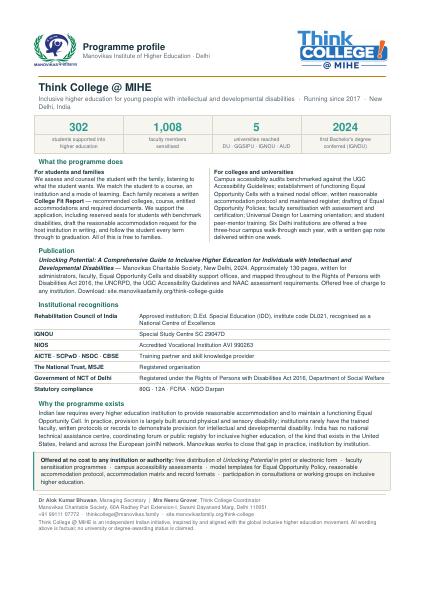 Cover of think-college-mihe-profile